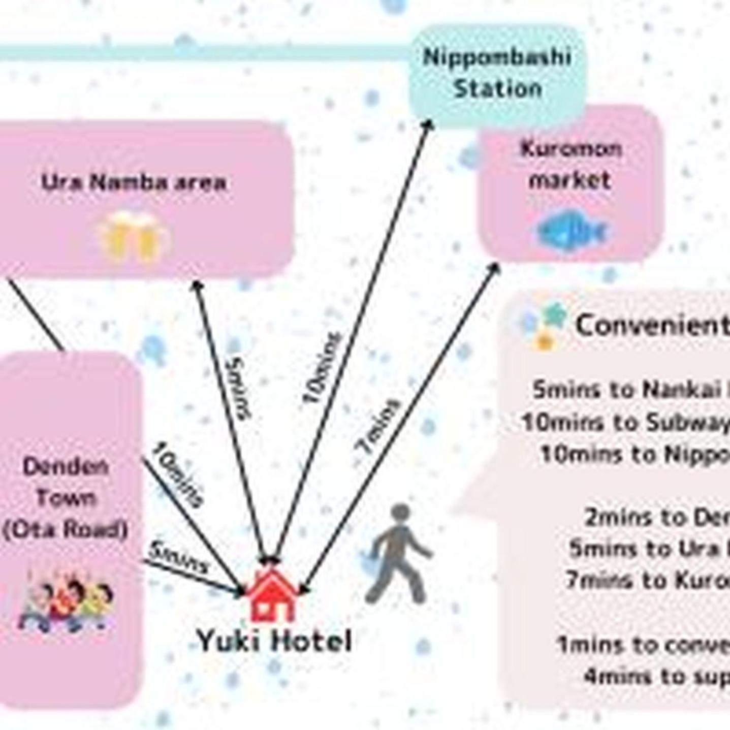 Apartment Yuki 802 *